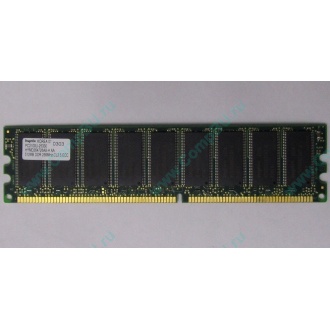 Серверная память 512Mb DDR ECC Hynix pc-2100 400MHz (Нальчик)